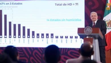 AMLO guanajuato.