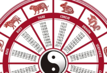 Tipos de astrología una mirada a las distintas tradiciones astrológicas (Foto por C5N)