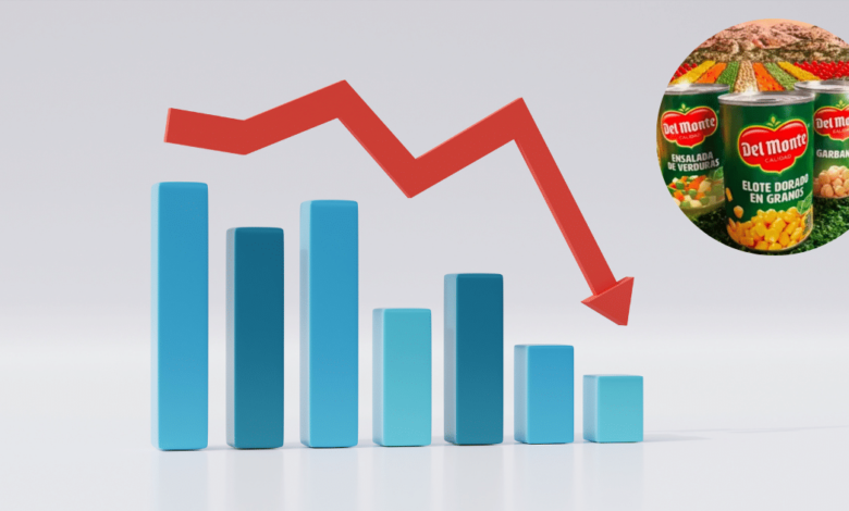Del Monte Foods, ícono de la despensa americana, se declara en bancarrota