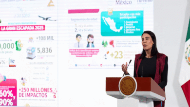 Turismo deportivo en México generará más de mil millones de pesos en 2025