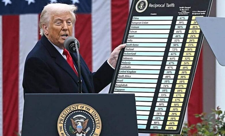 Corte Suprema de Estados Unidos declara ilegales aranceles globales de Trump. Foto: redes sociales.