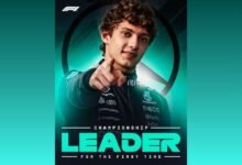 Kimi lidera el campeonato de pilotos y hace historia como el más joven