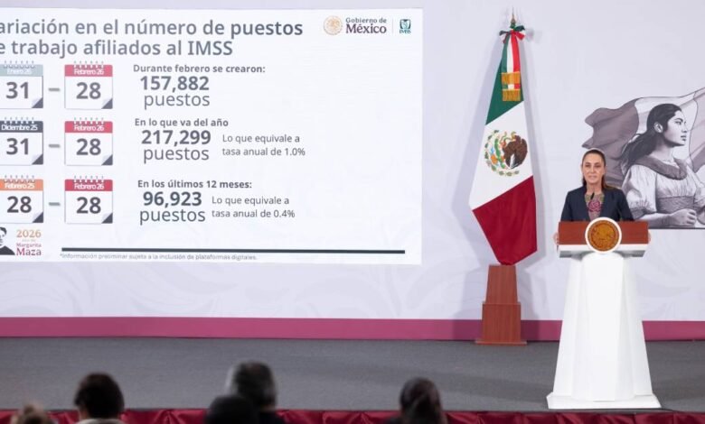 Presidenta Claudia Sheinbaum destaca registro de 22.5 millones de empleos afiliados al IMSS