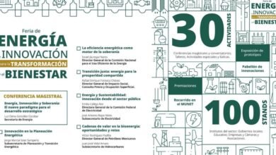 Feria de Energía e Innovación para la Transformación y el Bienestar (1)
