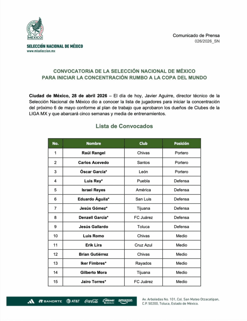 convocatoria Selección Mexicana,Mundial 2026