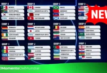 El nuevo megaformato de la Copa del Mundo Desafíos y cambios en la edición más grande de la historia (Foto FIFA)