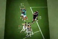 el tri cierra una fase de grupos histórica y se coloca entre las mejores selecciones del torneo