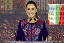 Sheinbaum en el top de presidentes de Latinoamérica mejor evaluados (Fotos de internet)